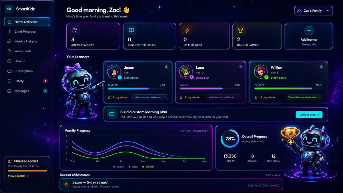 The SmartKidz parent dashboard where you add learners and track progress